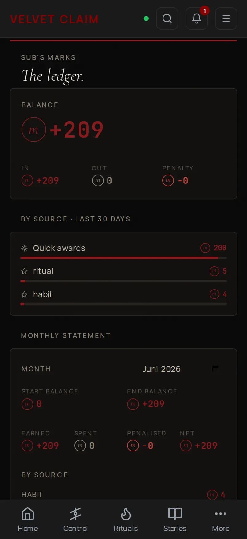 The Velvet Claim marks ledger on a phone, showing the overall balance and flow charts.